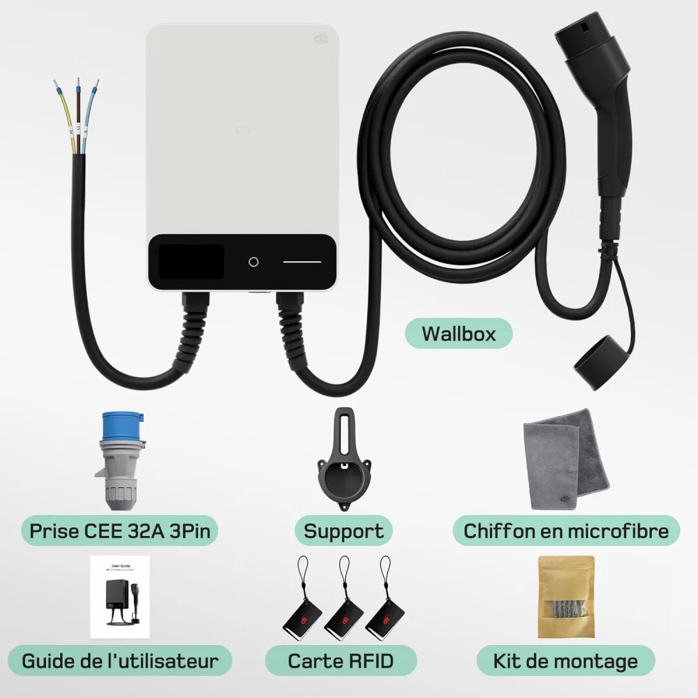dé Borne de Recharge Véhicules Électrique1.jpg