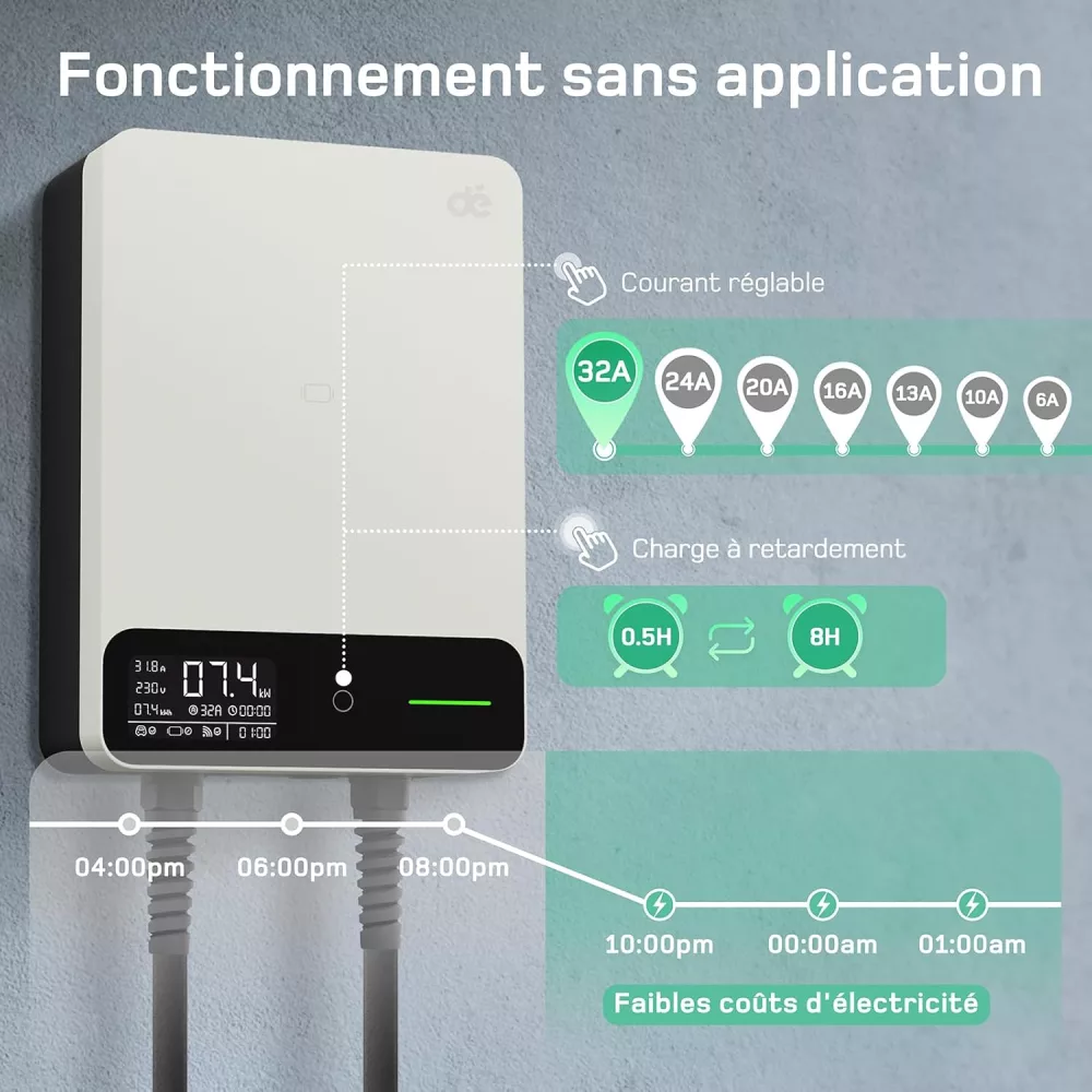 dé Borne de Recharge Véhicules Électrique3.jpg
